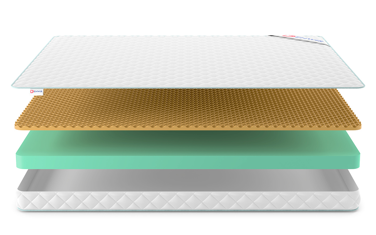 Denwir Simpl Roll Relax Memo 11 фото 4