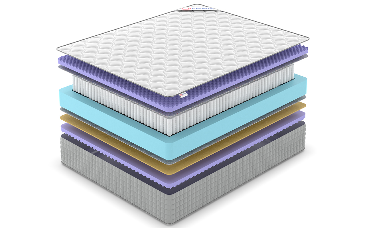 Denwir Extra Five Balance S1000 фото 3